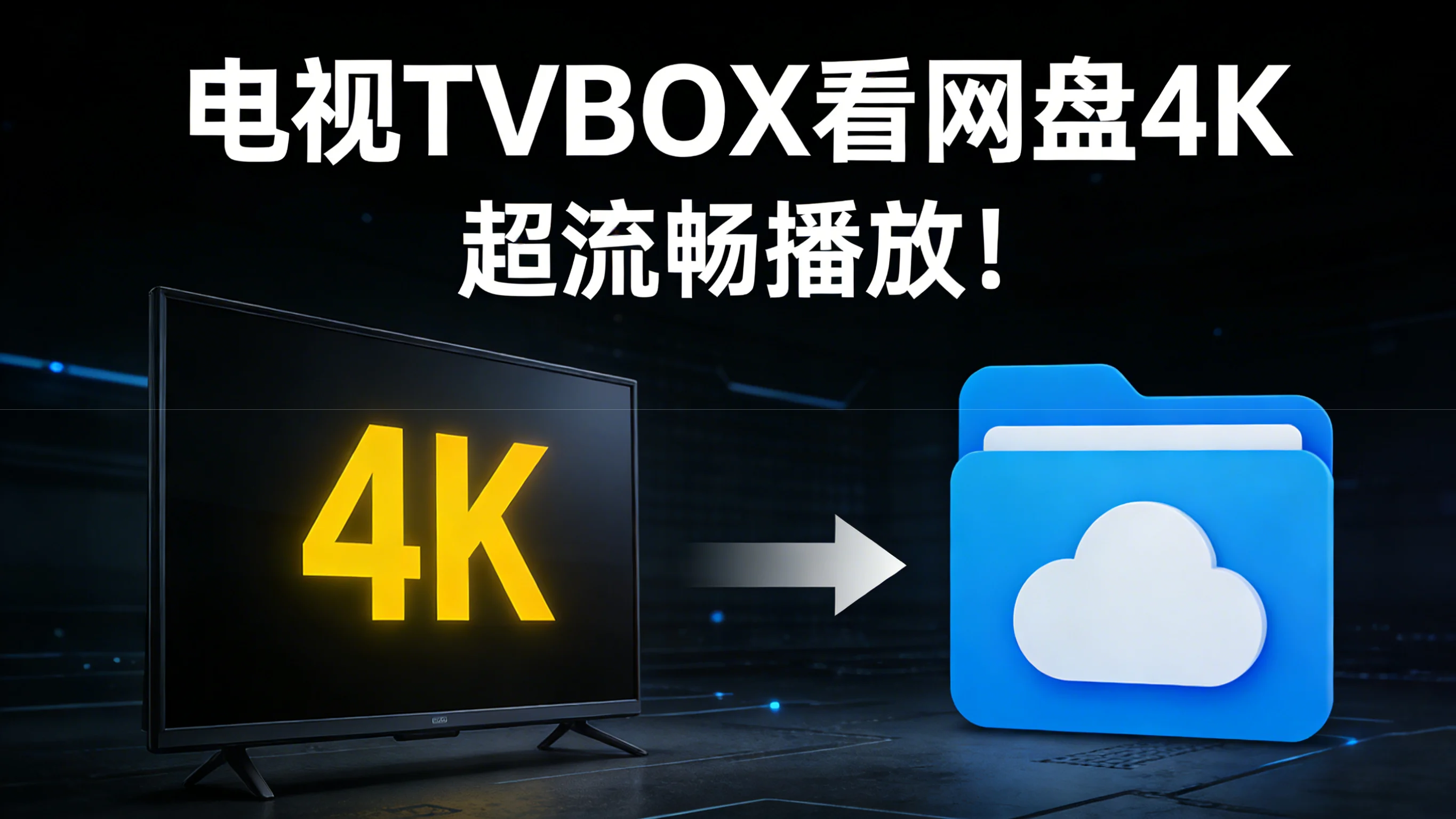 TVBOX / OK影视 接入网盘教程：电视播放 4K 影片（支持夸克、阿里、UC）